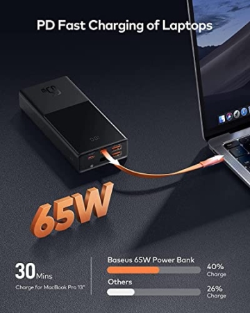 Baseus Power Bank 20000mAh, Powerbank Laptop mit integriertes Ladekabel 65W PD QC 3.0 Quick Charge Externer Akku mit LED Display für MacBook Samsung Lenovo Huawei Dell iPhone iPad - 2
