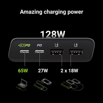 Green Cell Powerbank GC PowerPlay Ultra 26800mAh 128W | 4-Port Externer Akku mit 2x USB-C 65W und 27W Power Delivery| Schnellladefunktion QC 2xUSB 18W für Laptop, MacBook, iPad, iPhone, Galaxy, Switch - 3