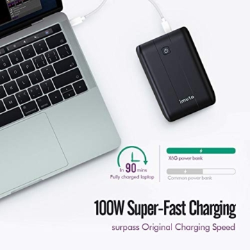 imuto Powerbank Laptop 26800mAh, 138W Tragbares Ladegerät USB C PD 100W (& 60 W) & 2 USB-A (15 W & QC3.0 18 W) externer Akku Pack für Laptops, MacBook Pro/Air Dell XPS iPhone Galaxy Switch Airpods - 3