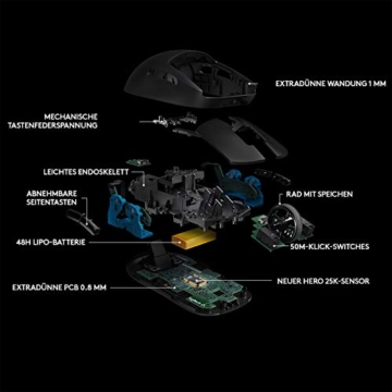 Logitech G PRO Wireless Gaming-Maus mit HERO 25K DPI Sensor, RGB-Beleuchtung, 4-8 programmierbare Tasten, anpassbare Spielprofile, Ultraleicht, POWERPLAY-kompatibel, PC/Mac - Schwarz - 6