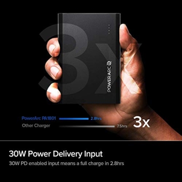 PowerArc ArcPack 60W PD Powerbank 15000mAh 3 Port USB C Power Delivery Typ C Kabel Kompatibel mit iPhone 12 Mini SE 11 Pro X XR XS Max MacBook Air iPad Pro Air Galaxy S21 S20 S10 Plus Note 20 - 3