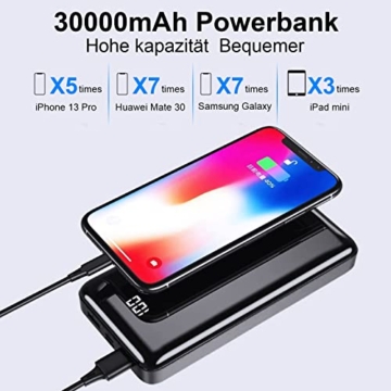 Powerbank 30000mAh Große Kapazität Batterie Schwarz - Bextoo Tragbares Ladegerät ​mit 2 USB Ausgängen und USB C Eingängen, LCD Display Externer Akku für iPhone, Samsung, Huawei Handy - 2