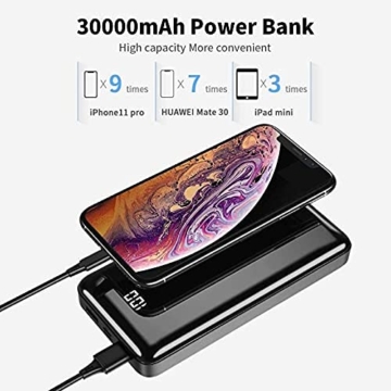 Powerbank 30000mAh Große Kapazität Power Bank: Bextoo Externer Akku für iPhone, Samsung Galaxy, Huawei Handy, Tragbares Ladegerät mit 2 Eingabeports 2 Ausgangsports für Camping, Outdoor - 2