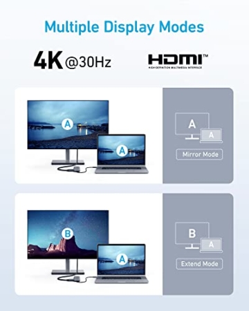 Anker 332 USB C Hub (5-in-1) mit 4K HDMI Display, Docking Station 5x Gbps USB-C Data Port und 2x 5 Gbps USB-A Data Ports für MacBook Pro, MacBook Air, Dell XPS, Lenovo Thinkpad, HP Laptops und weitere - 5