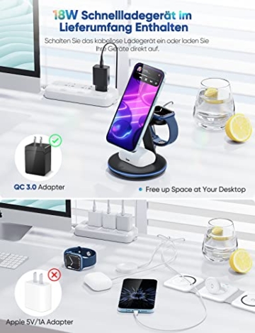 Magsafe 3 in 1 Wireless Charger Station Kabelloses Ladestation, Ladegerät mit MagSafe für iPhone 14, 13 + Apple Watch + AirPods, mit 18W QC 3.0 Adapter - 4