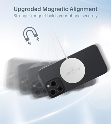 Wireless Charger Kompatibel mit Magsafe Ladegerät,iPhone ladestation,induktive ladestation,magnetisch Induktionsladegerät,Kabellos Schnellladegerät kompatibel für iPhone 15/14/13/12/11 Pro Max Plus - 2